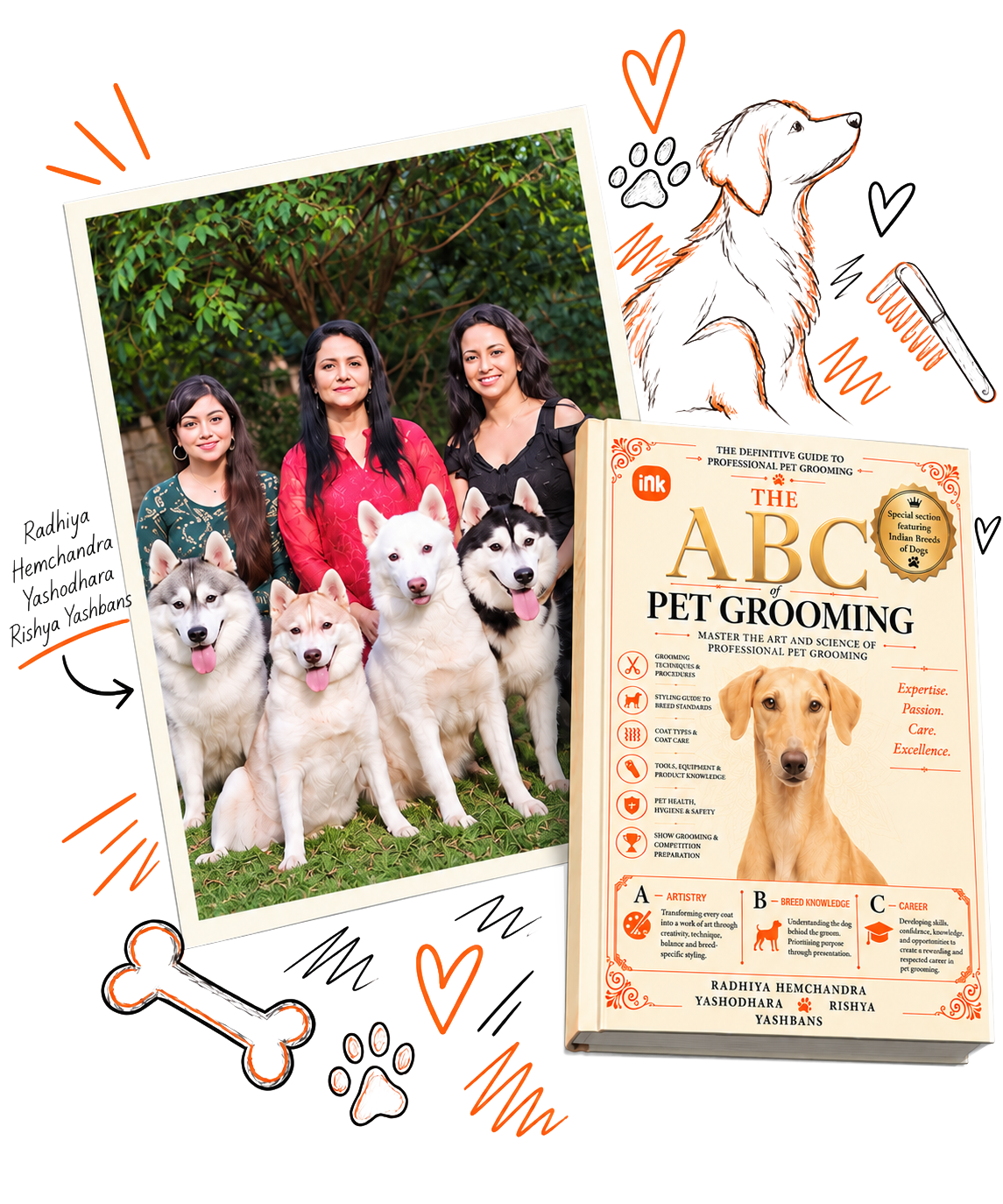 The ABC of Pet Grooming by Radhiya Hemchandra Yashodhara